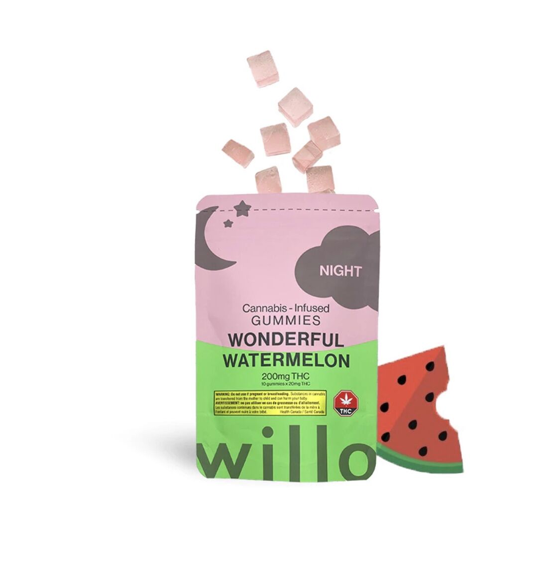 Gummies